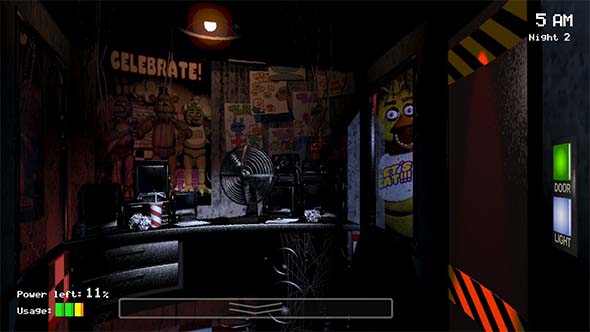 Five Nights at Freddy's - security door