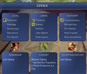 Civilization IV - slavery