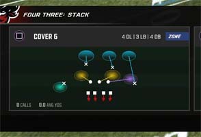 Axis Football 2024 - zone coverage