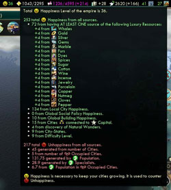 Civilization V - Indonesian spices