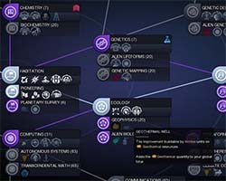 Civilization: Beyond Earth - tech tree silliness