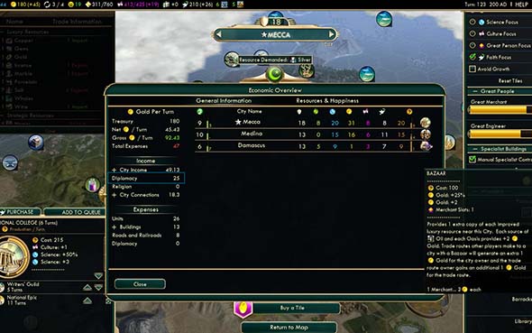 Civilization V - Money from Bazaar resources