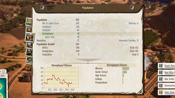 Tropico 5 - unemployment report