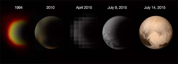 Pluto photographic history