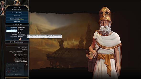 Civilization VI - leader agendas and intell