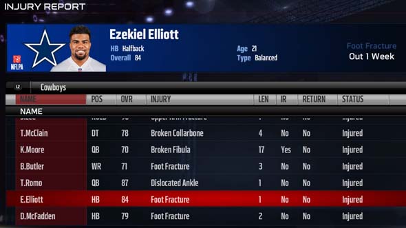 Madden 17 - Ezekiel Elliot injury