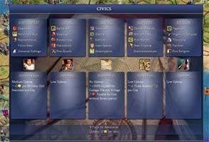 Civilization IV - Civics