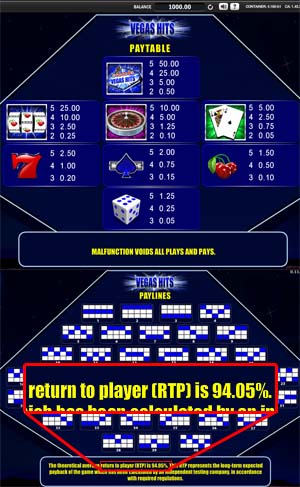 slot machine odds