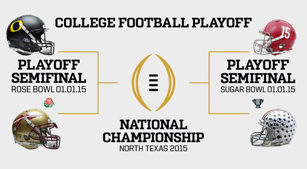 NCAA football 2014 playoff bracket