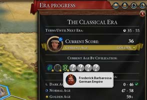 Civilization VI - attacking against dark age