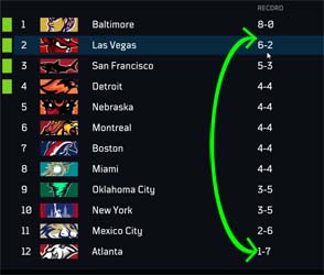 Axis Football 2019 - BUG my team's record