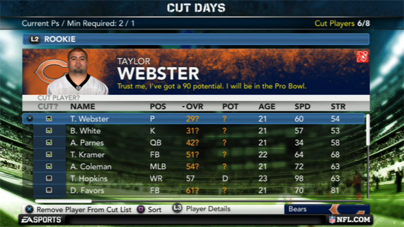 Madden 12 - cut days