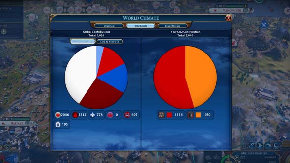 Civilization VI Gathering Storm - global warming