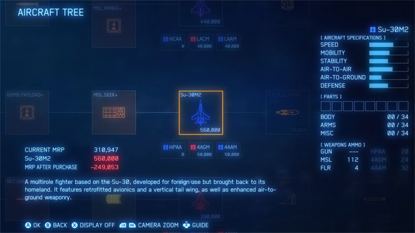 Ace Combat 7 - Aircraft tree