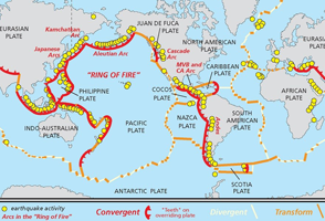 tectonic plates