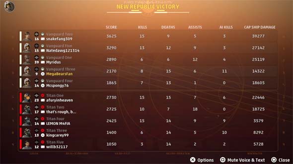 Star Wars Squadrons - skill gap