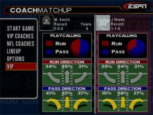 NFL 2k5 - VIP profile scouting report