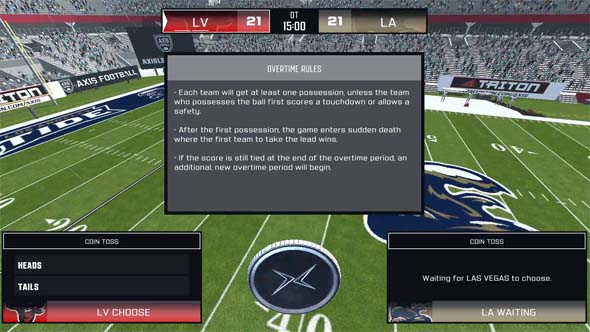 Axis Football 2021 - overtime