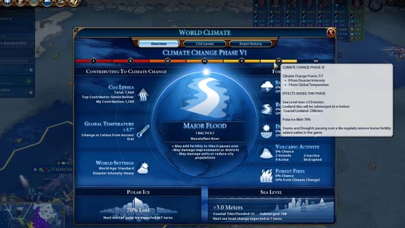 Civilization VI - climate change