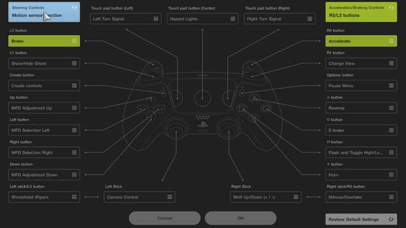 Gran Turismo 7 - controller mapping