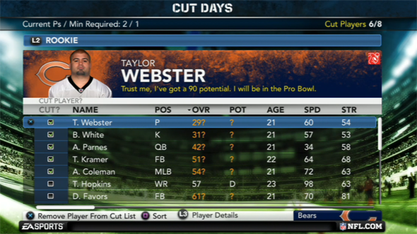 Madden 12 - rookie ratings