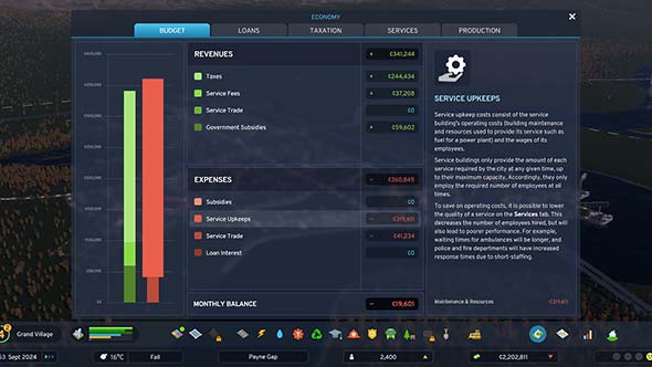 Cities: Skylines II - budgets