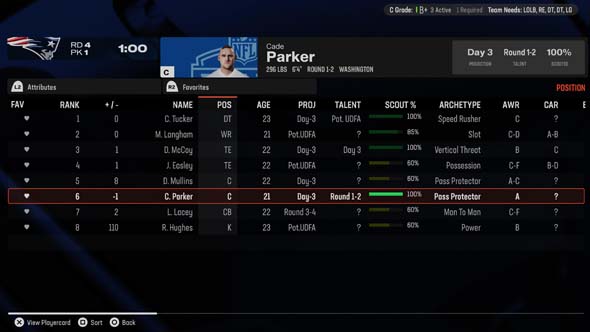 Madden 25 - draft board