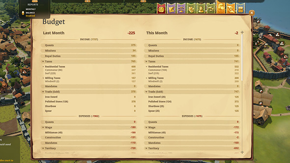 Foundation - budget deficit