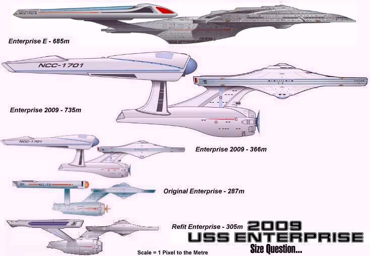 Titans Vinyl Figures Star Trek KIRK SPOCK U.S.S.ENTERPRISE 1701-D /4,5" Neu OVP 