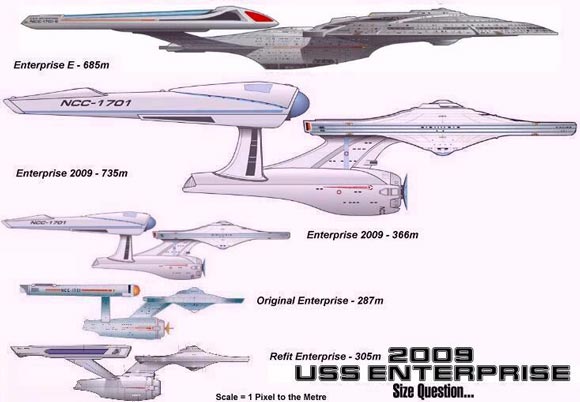 2009 Star Trek - Enterprise size comparision