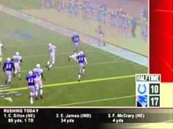 NFL 2K5 - halftime show